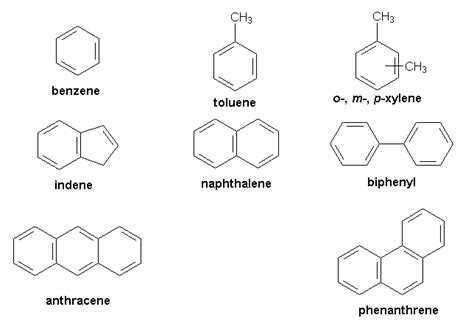 aromatic compounds